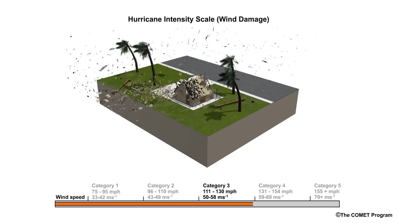 https://digital-release.wgno.com/weather/tracking-the-tropics/what-hurricane-ida-could-do-to-your-house/