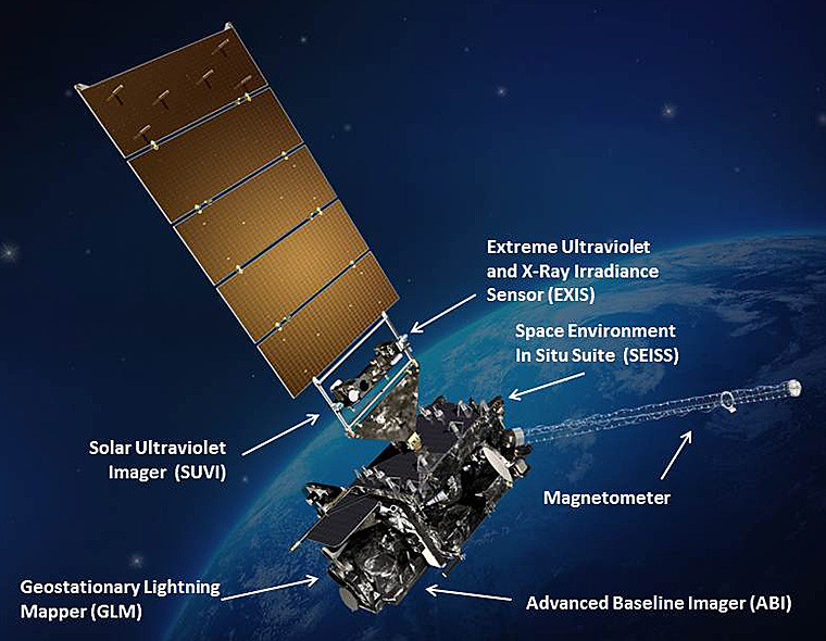 Artist’s rendering of the GOES-R spacecraft with the location of each instrument identified. (NOAA/Lockheed Martin)